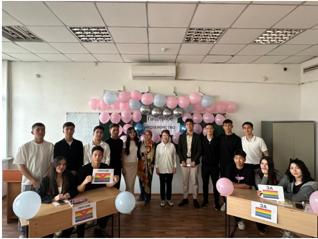 Дебаты на тему «Гендерное неравенство»